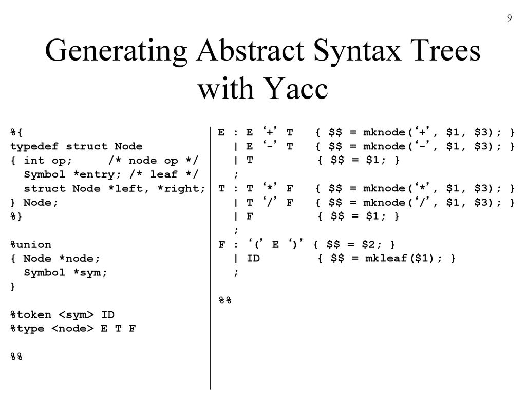 Syntax-Directed Translation Part II - ppt download