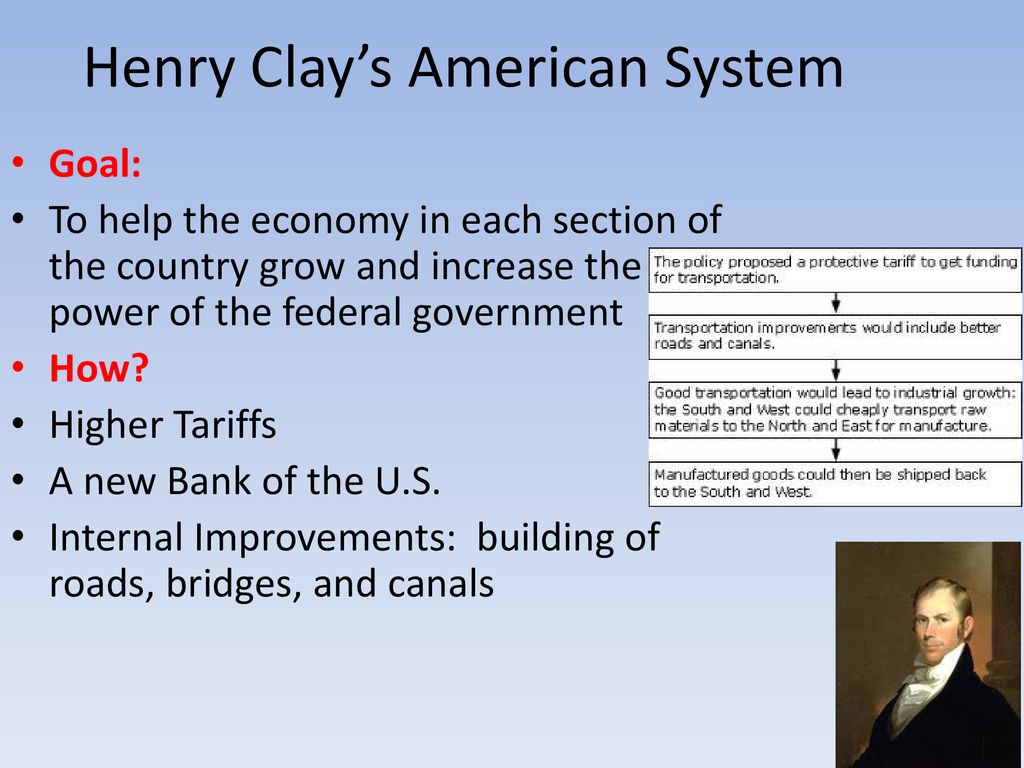 Henry Clay's American System - ppt download