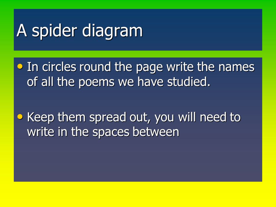 A spider diagram In circles round the page write the names of all the poems we have studied.