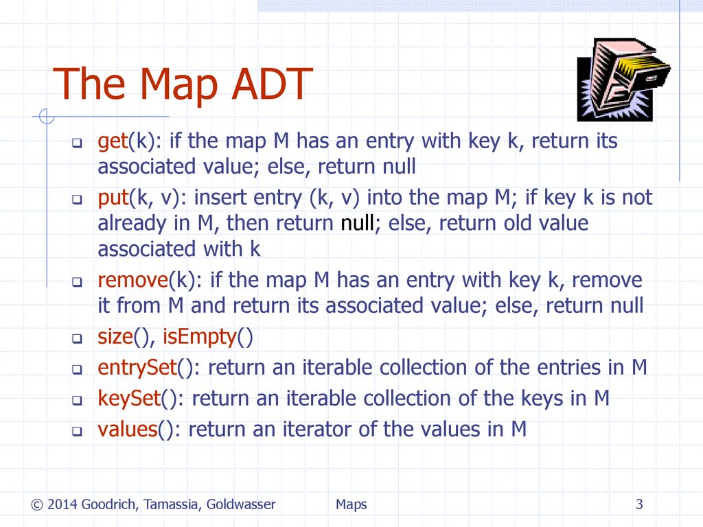Maps 4/25/2019 Presentation for use with the textbook Data Structures ...
