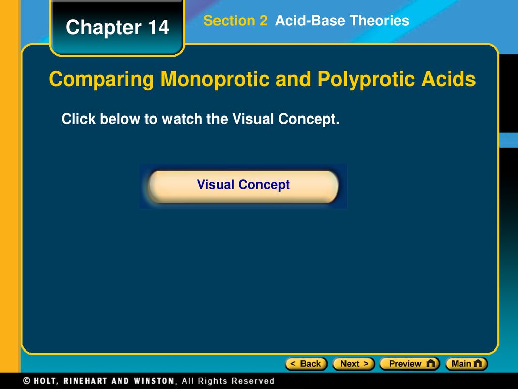 Comparing Monoprotic and Polyprotic Acids