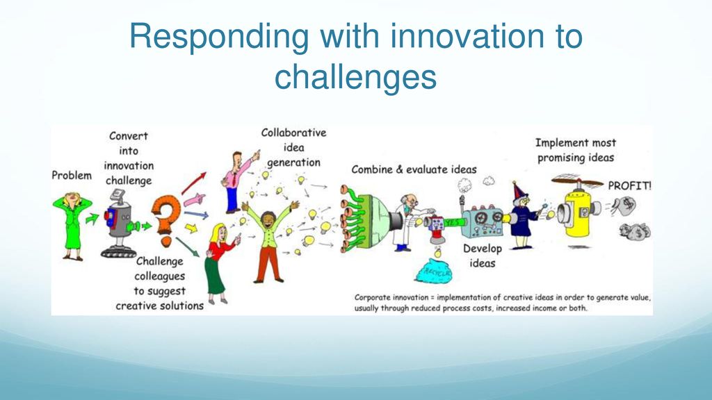 Responding with innovation to challenges