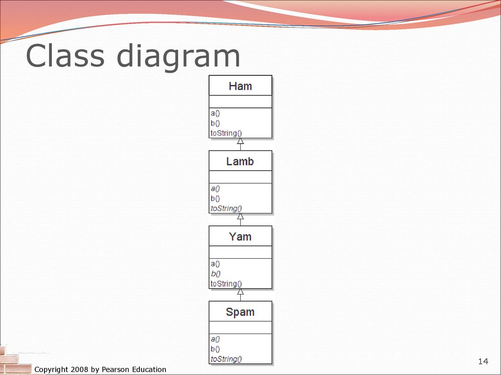 Building Java Programs - ppt download