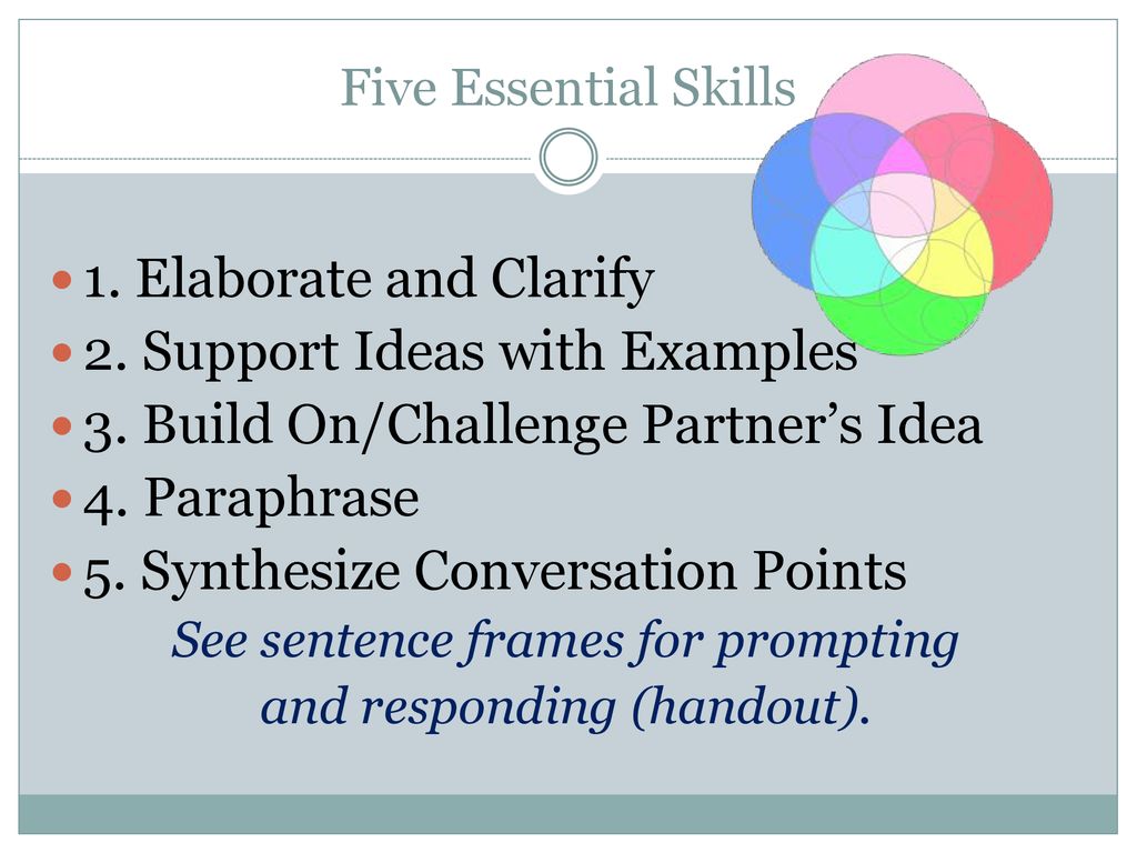 2. Support Ideas with Examples 3. Build On/Challenge Partner’s Idea