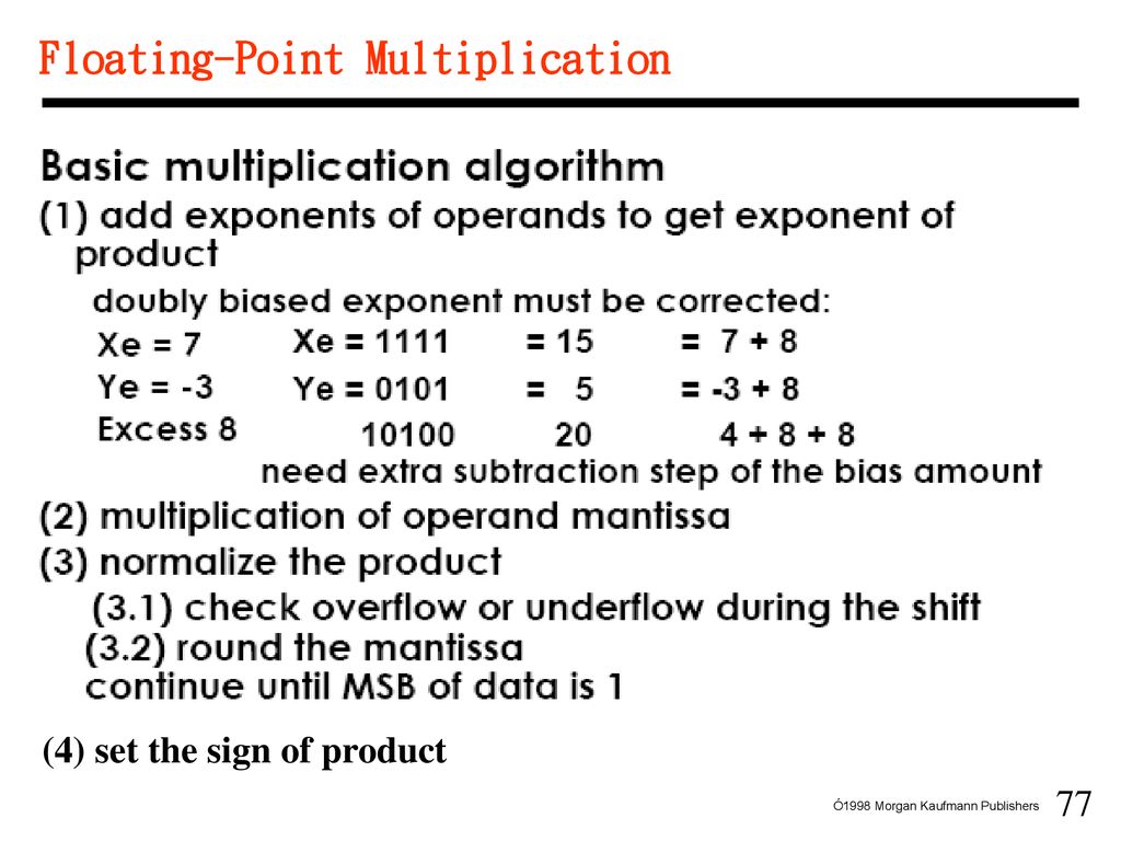 Chapter 4 計算機算數. - ppt download