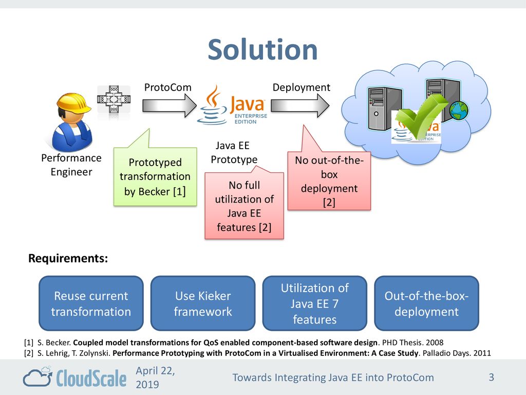 Towards Integrating Java EE into ProtoCom - ppt download