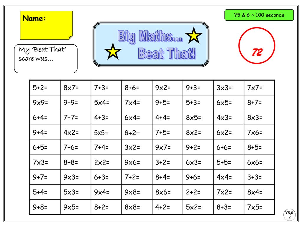 Year 5 Beat It. - ppt download
