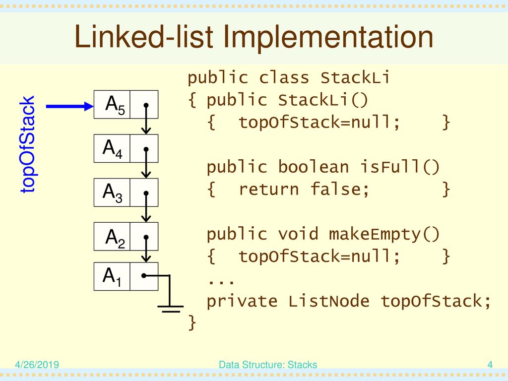 Stacks. - ppt download