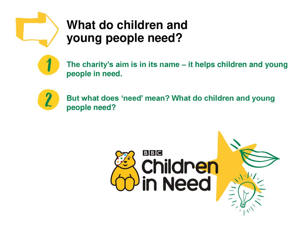 PSE KS3 Lesson 1 BBC Children In Need Ppt Download pse-ks3-lesson-1-bbc-children-in-need-ppt-download