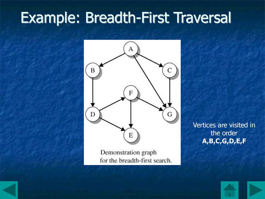 Graph Implementation. - ppt download