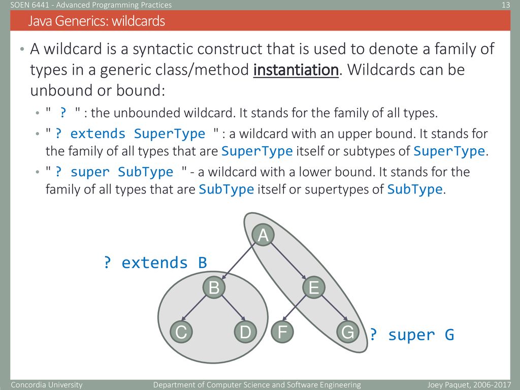 Advanced Programing practices - ppt download