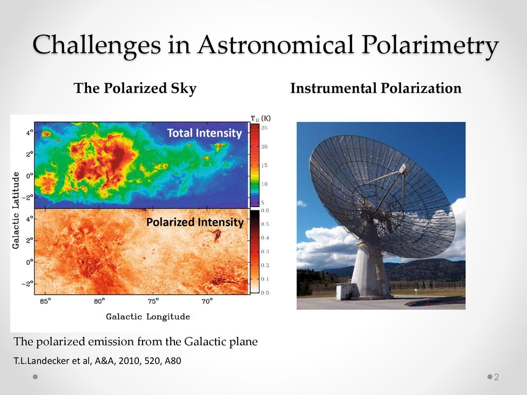 Polarization Properties of the John A. Galt 26-m Radio Telescope - ppt  download