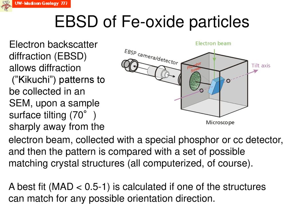 Electron probe microanalysis EPMA - ppt download