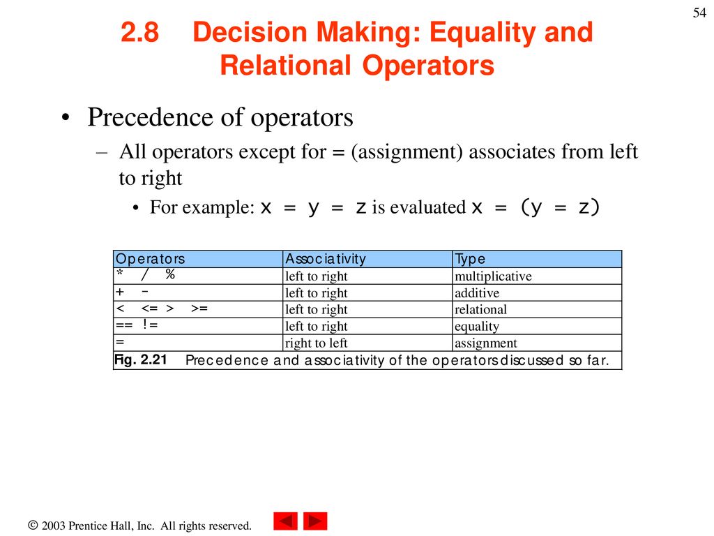 Chapter 2 - Introduction to Java Applications - ppt download