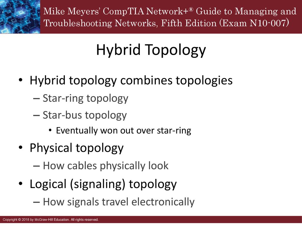 Network Topology Icon PowerPoint Presentation and Slides | SlideTeam