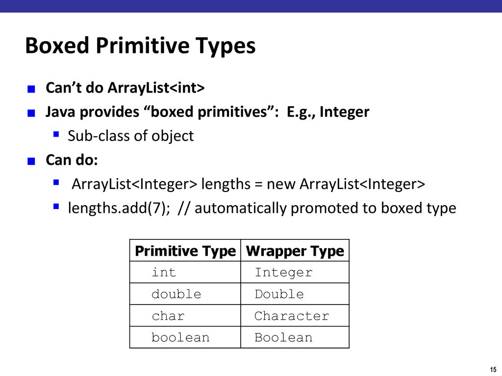Parsing JSON, Using Libraries, Java Collections, Generics - ppt download