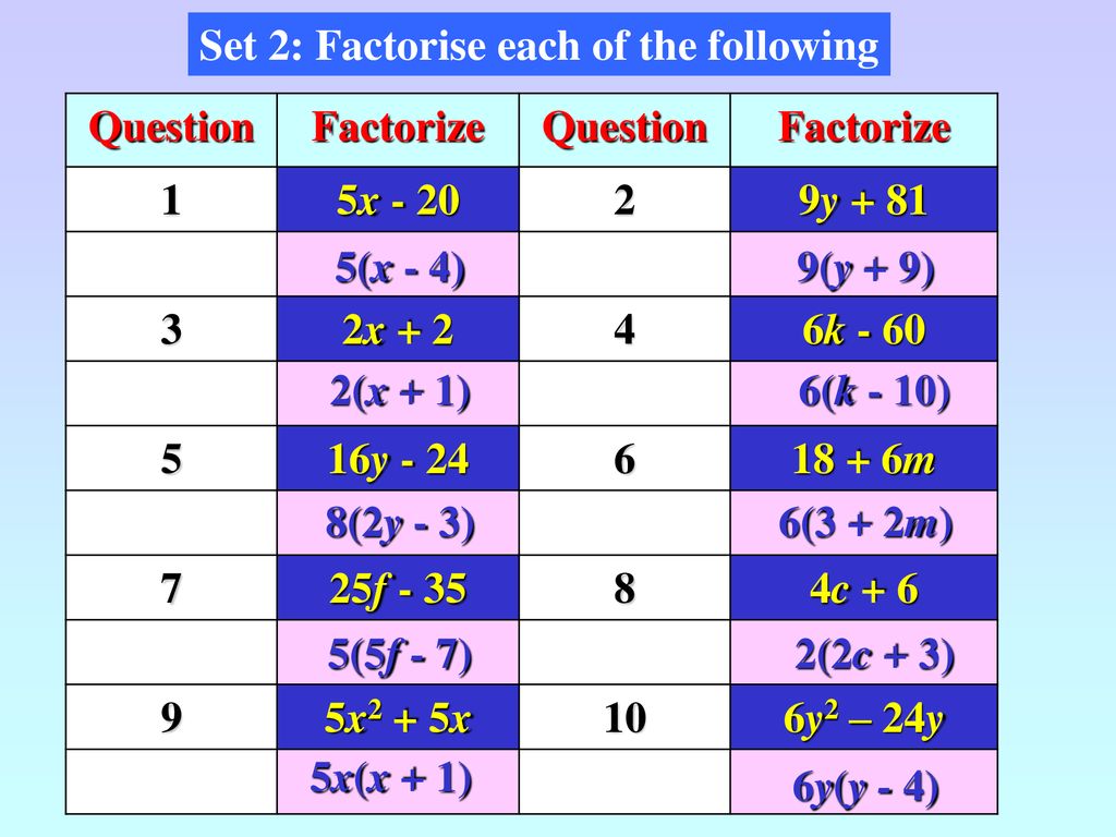 factors-a-factor-is-a-number-or-letter-that-will-divide-exactly-into