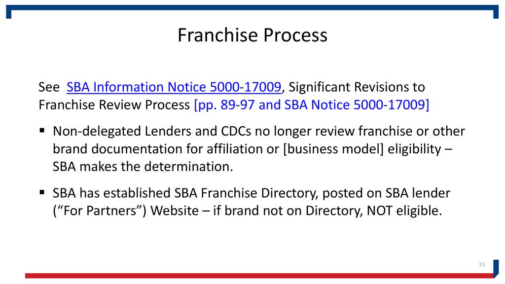 How do i get on the sba franchise directory