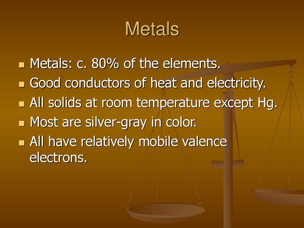 Periodic Table Chemistry. ppt download