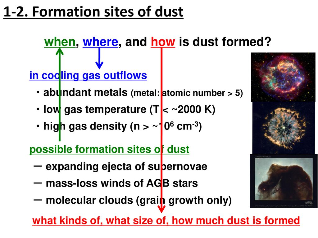 Approach to Nucleation in Astronomical Environments - ppt download