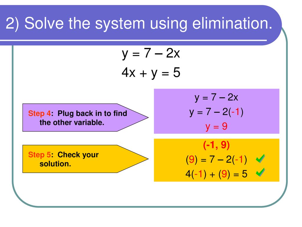 solving-systems-of-equations-ppt-download