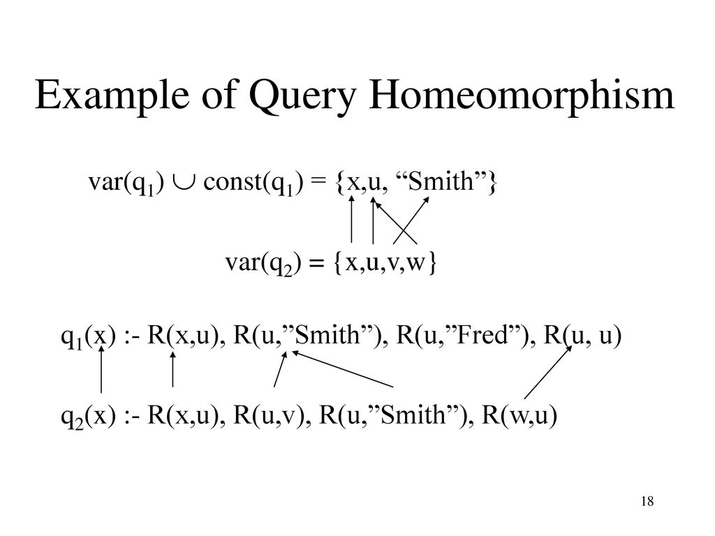 Conjunctive Queries Views Datalog Monday 4 29 Ppt Download