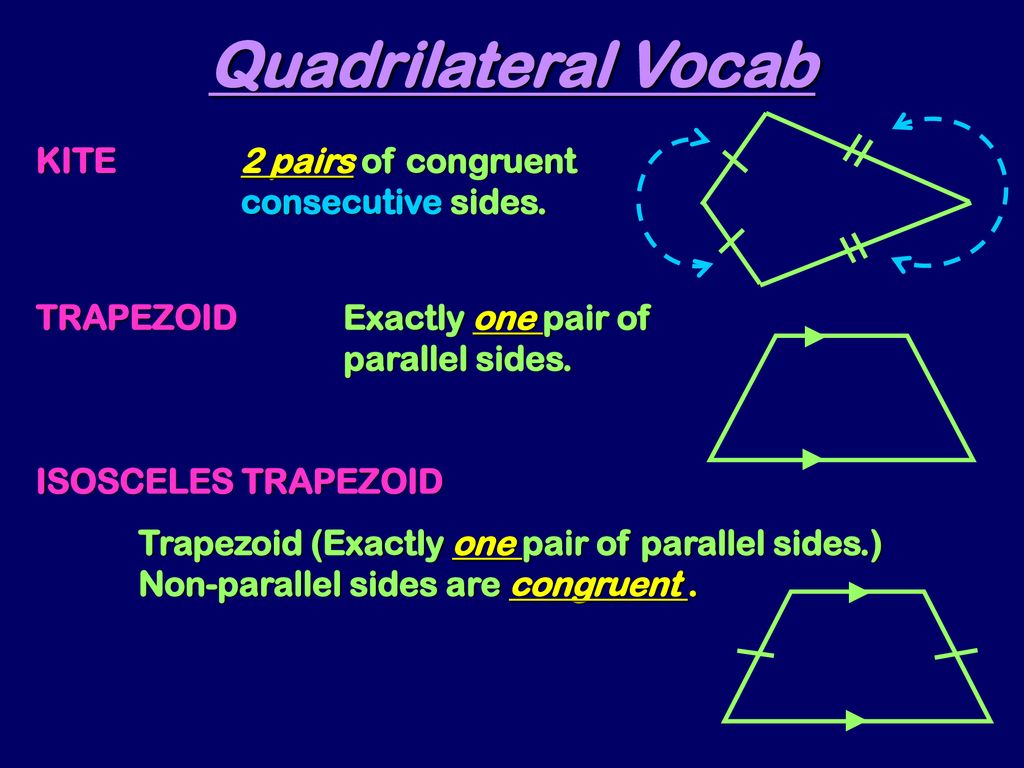 PPT - A kite is a quadrilateral with exactly two pairs of congruent  consecutive sides. PowerPoint Presentation - ID:4738017