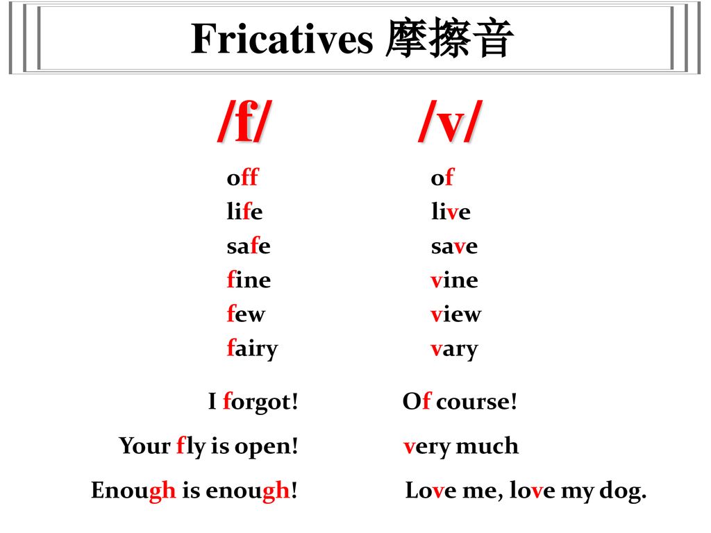 Consonants Ppt Download