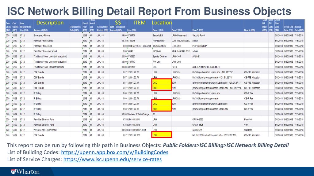 Demystifying ISC Charges ppt download