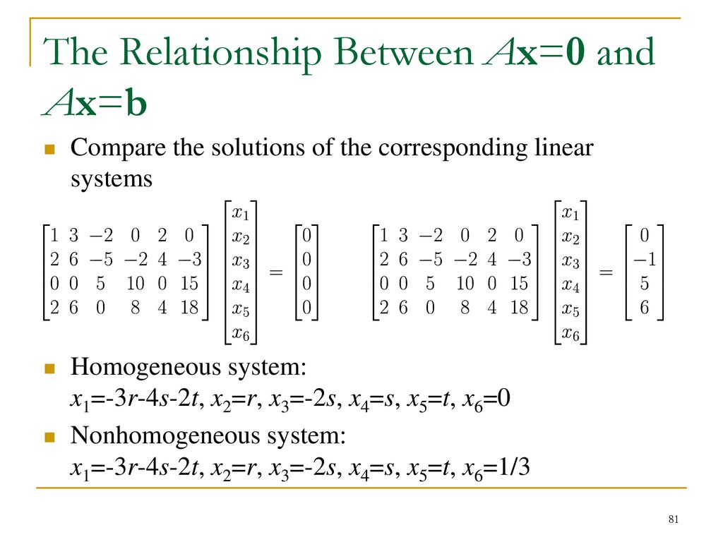 Chapter 3 Euclidean Vector Spaces Ppt Download Chapter 3 Euclidean Vector Spaces Ppt Download