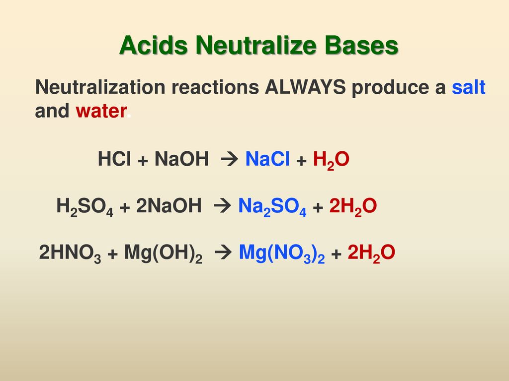 ACIDS AND BASES - ppt download