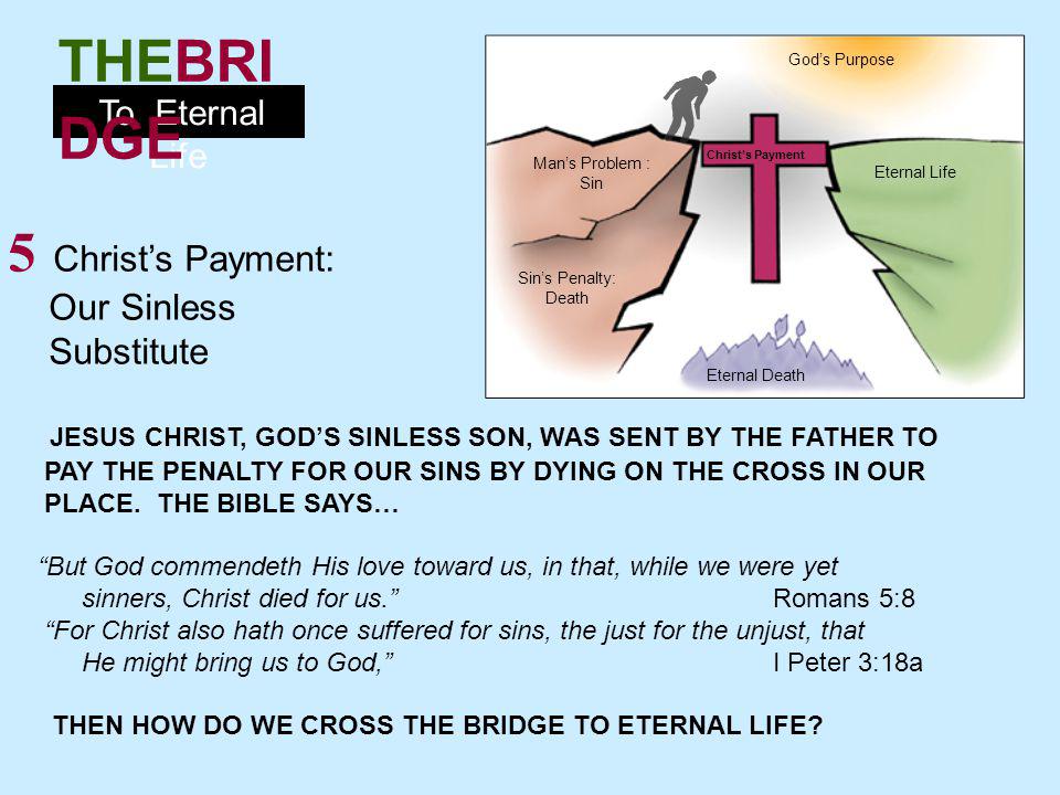 5 Christ’s Payment: Our Sinless Substitute