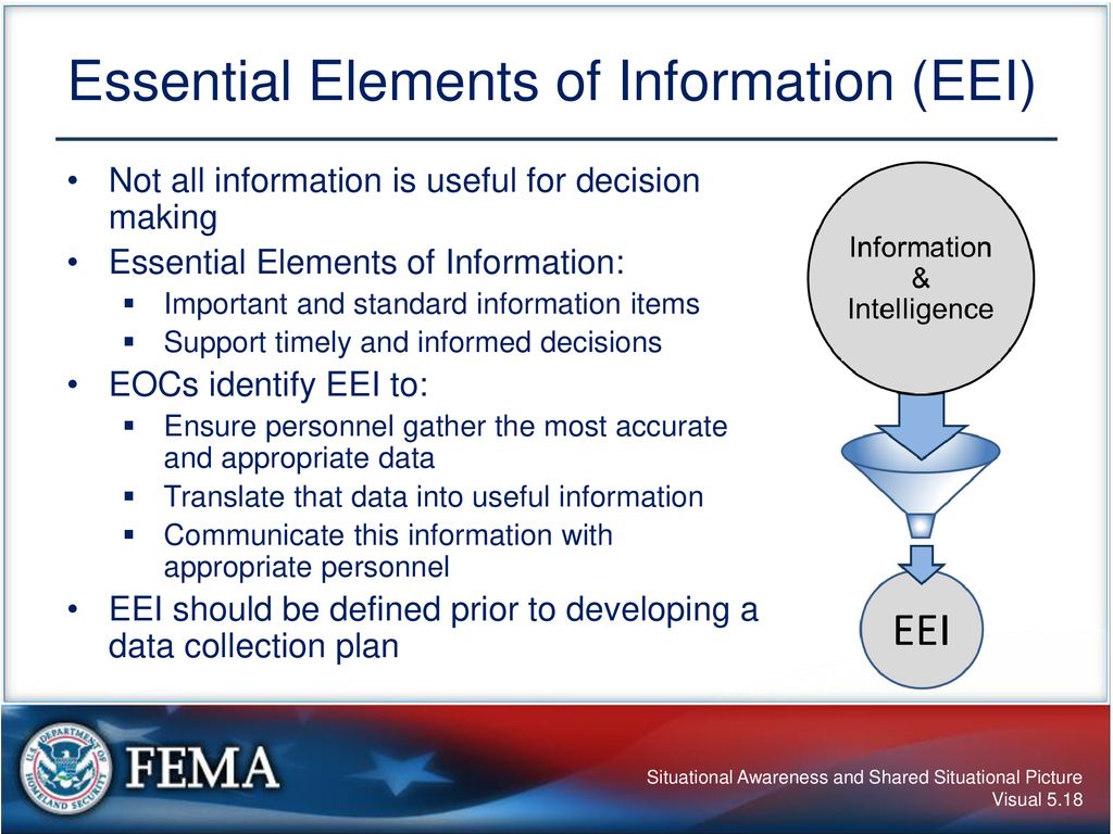 Essential Elements Of Information Matrix