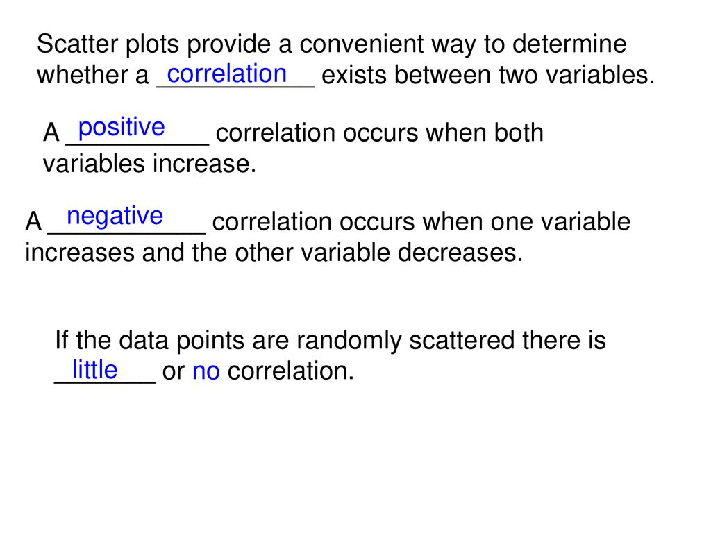 SCATTER PLOTS. - ppt download