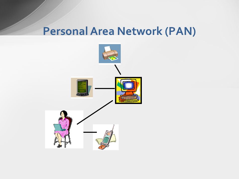 Personal Area Network (PAN)