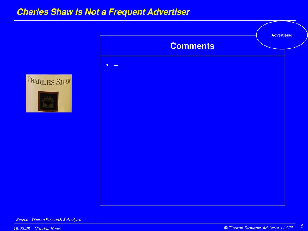 Charles Shaw is Not a Frequent Advertiser