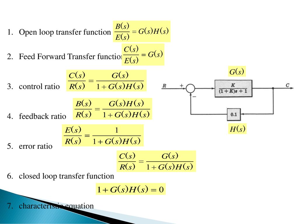 Chapter 1 Introduction To Control Systems Ppt Download