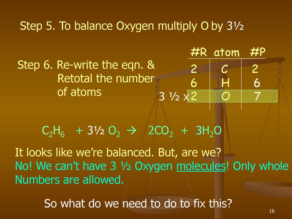 Balancing Equations Mr Sader Ppt Download
