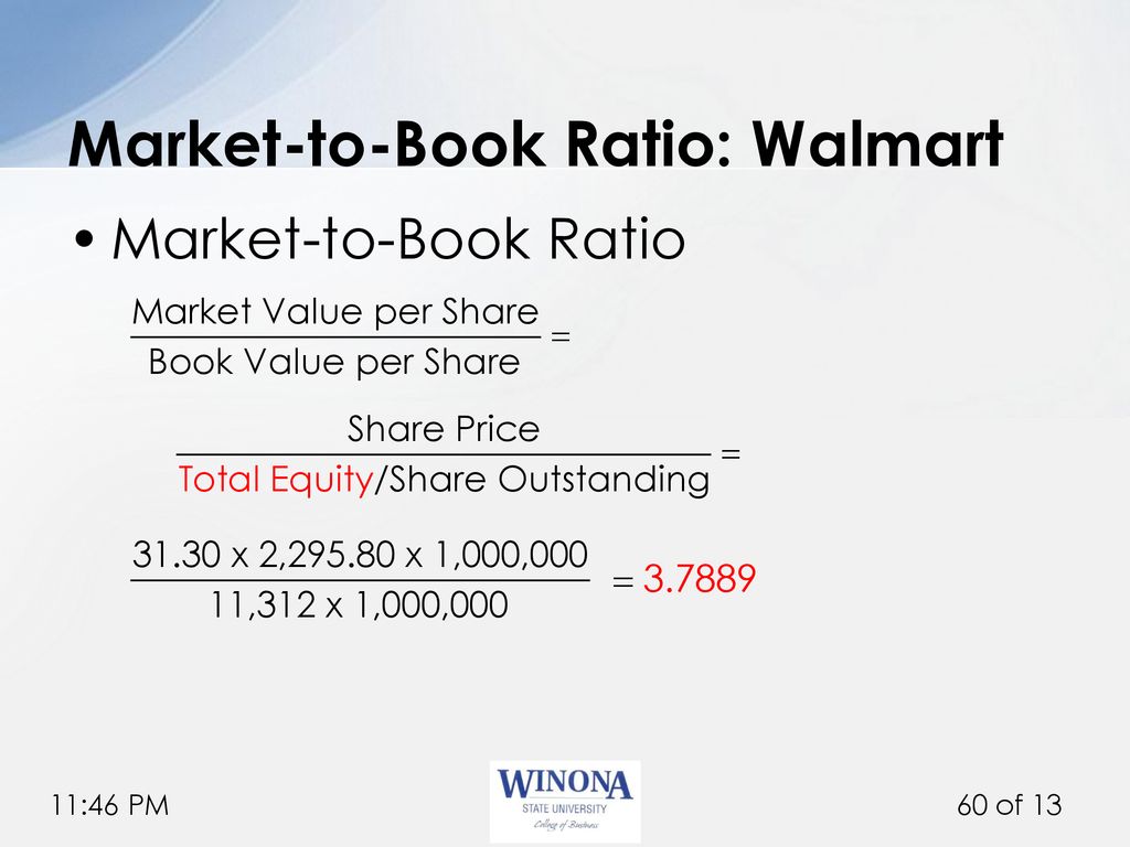 Market to book ratio walmart