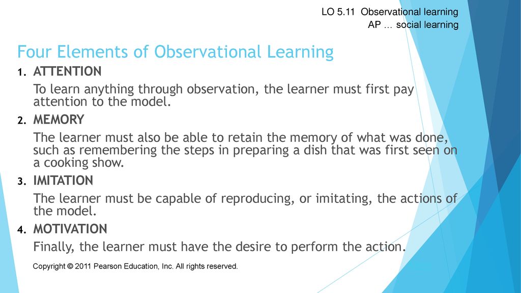 Four Elements of Observational Learning