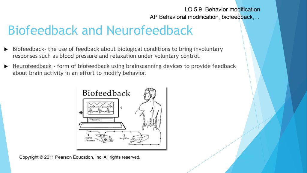 Biofeedback and Neurofeedback