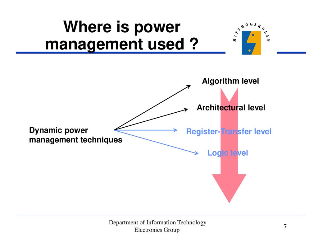Where is power management used