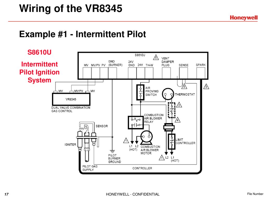 VR8345 Universal Electronic Ignition Gas Valve Training Module - ppt