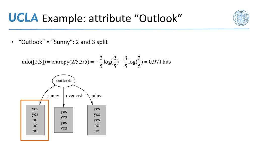 Example: attribute Outlook