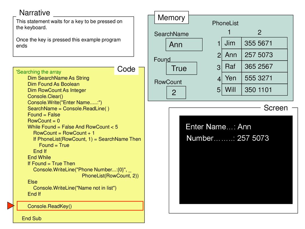VB.Net Programming Console Application - ppt download