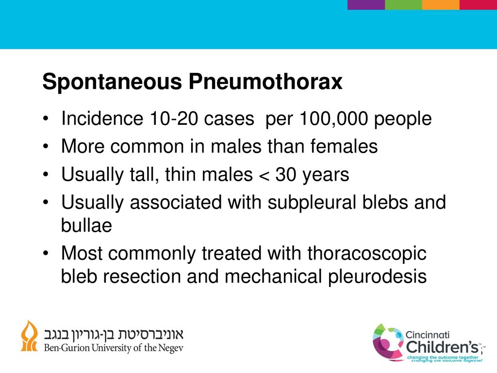 Spontaneous Pneumothorax
