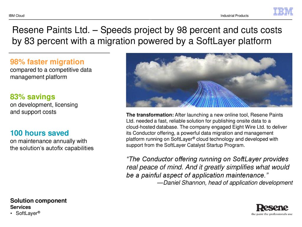 Ibm cloud industrial products ppt download
