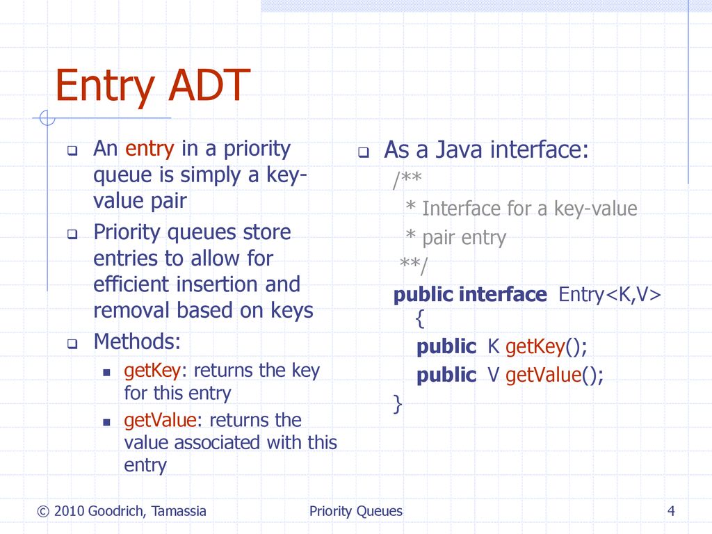 Priority Queues © 2010 Goodrich, Tamassia Priority Queues - ppt download