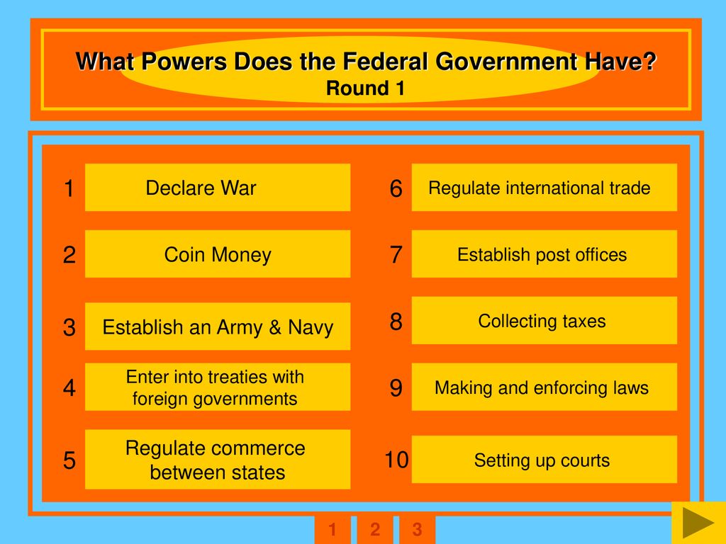 Classroom FEUD Ppt Download classroom-feud-ppt-download