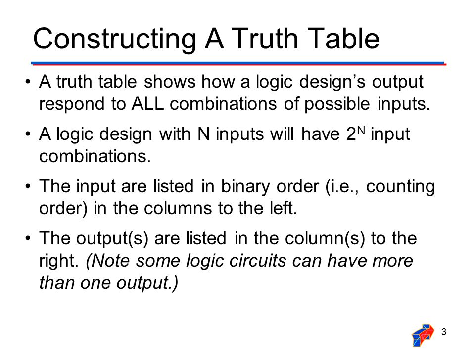 they will have a By constructing truth tables, show